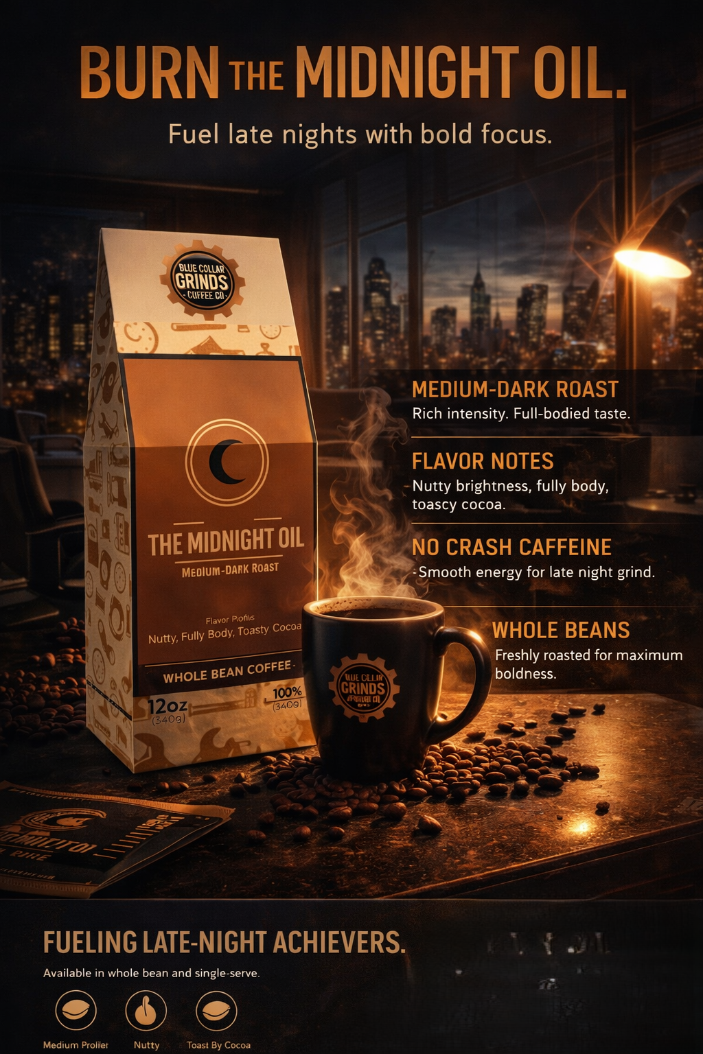 The Midnight Oil - Medium-Dark Roast